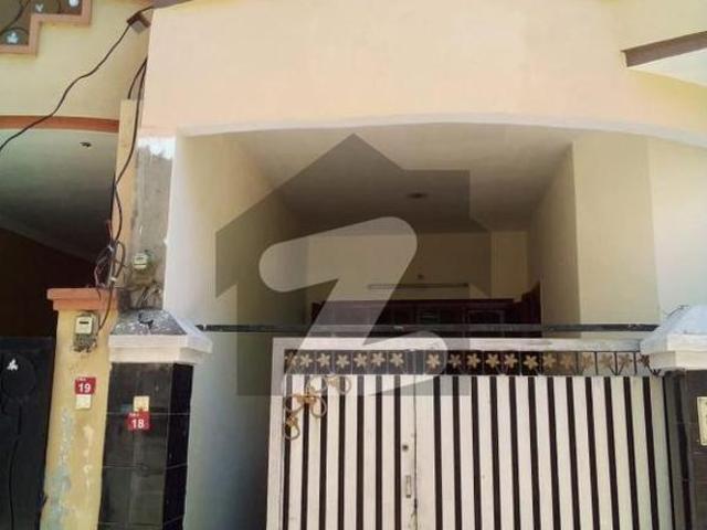 House for rent in Sialkot, Punjab