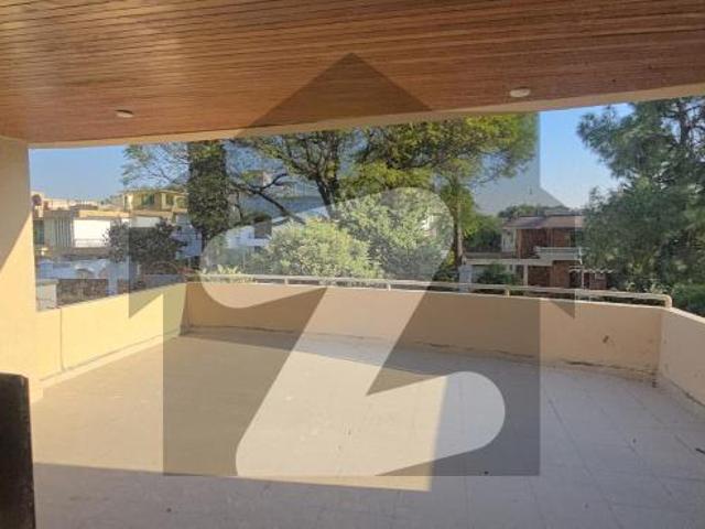 House for rent in Islamabad