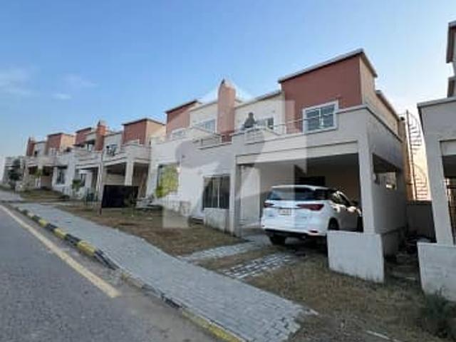 House for rent in Islamabad