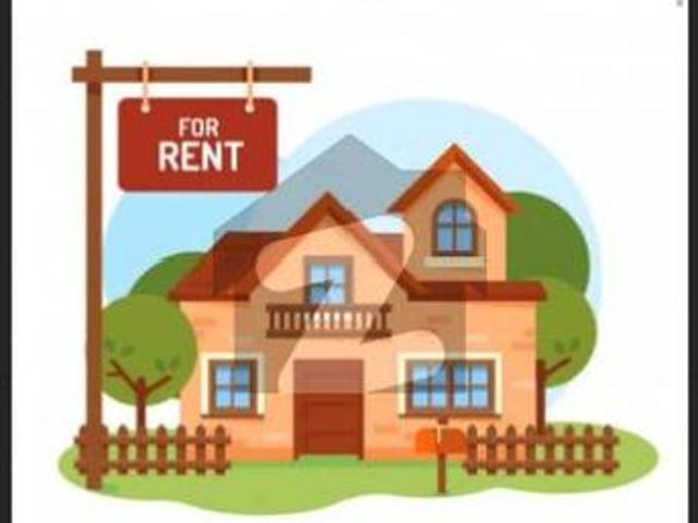 House for rent in Sialkot, Islamabad Capital Territory