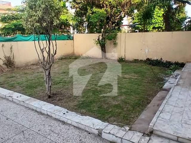 House for rent in Islamabad