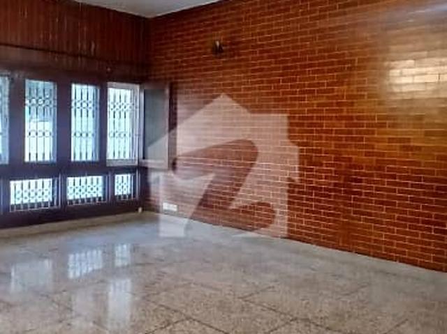 House for rent in Islamabad