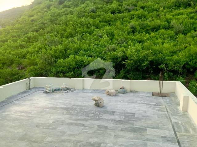 House for rent in Islamabad