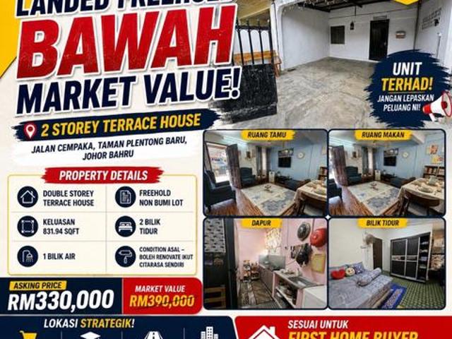 Terraced House for sale in Plentong, Johor