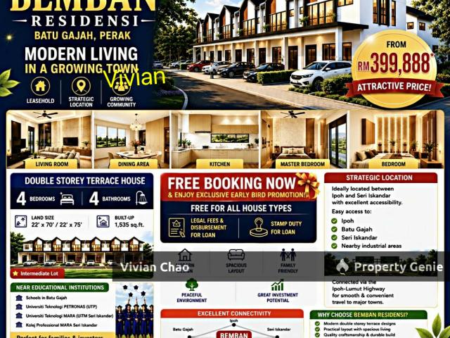 Terraced House for sale in Perak, Batu Gajah