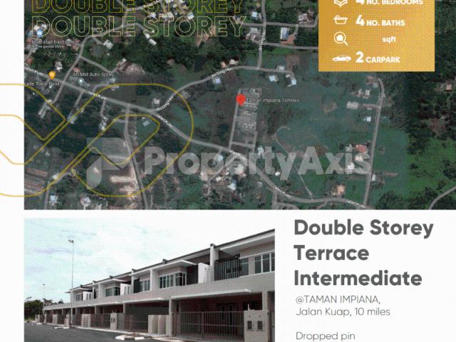 House for rent in Kuap