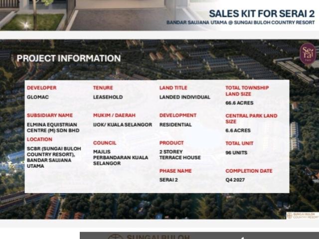 Terraced House for sale in Selangor