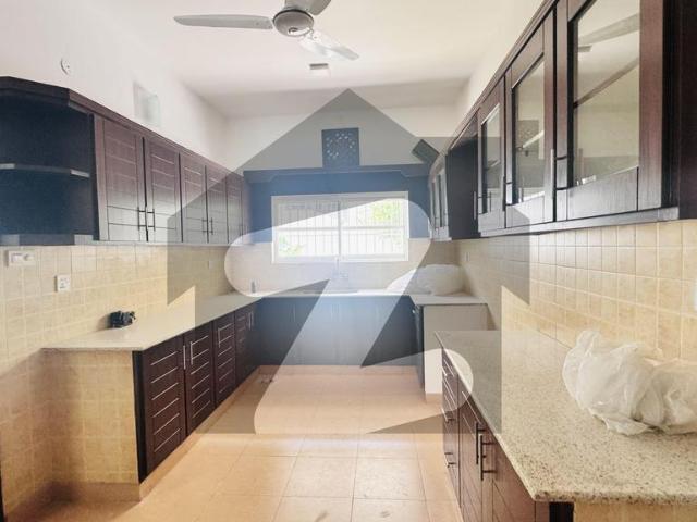 House for rent in Islamabad