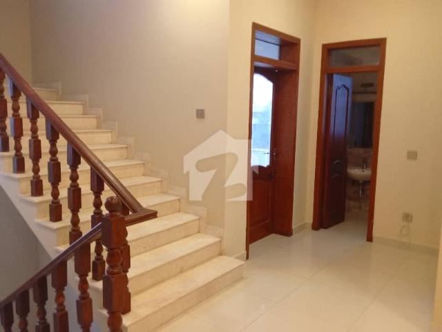 House for rent in Islamabad