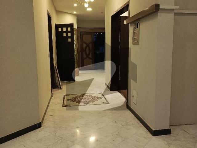 House for rent in Islamabad