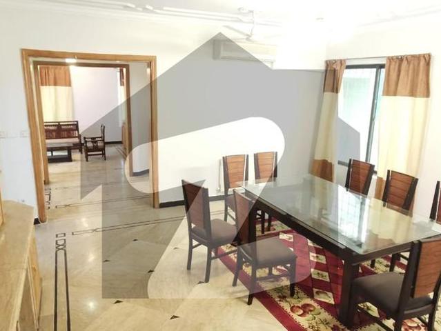 House for rent in Islamabad
