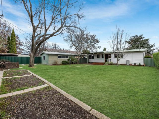 House for rent in Downer, Australian Capital Territory