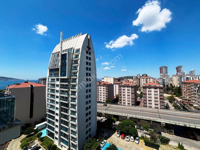 Kartal, İstanbul içerisinde kiralık mülk