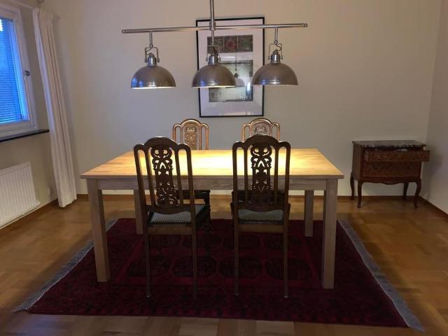 Hus hyra i Lund, Skåne