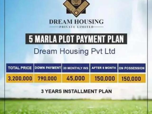 Land for sale in Rawalpindi, Islamabad Capital Territory