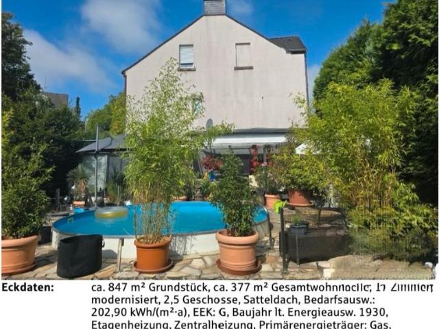 Haus kaufen in Großholthausen, Dortmund