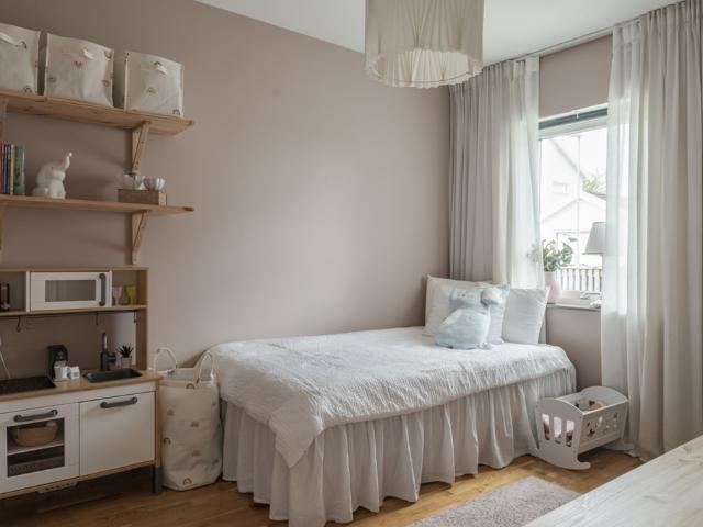 Bostadsrätt hyra