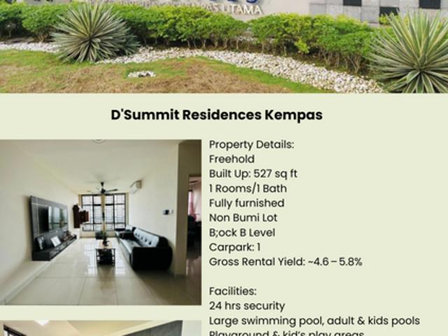 Condominium for sale in Johore Bahru, Johor