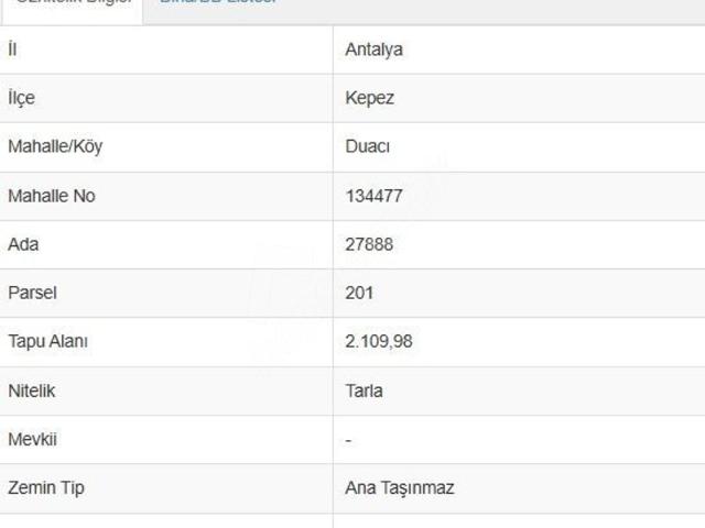 Duacı Mahallesi, Kepez içerisinde satılık Arsa