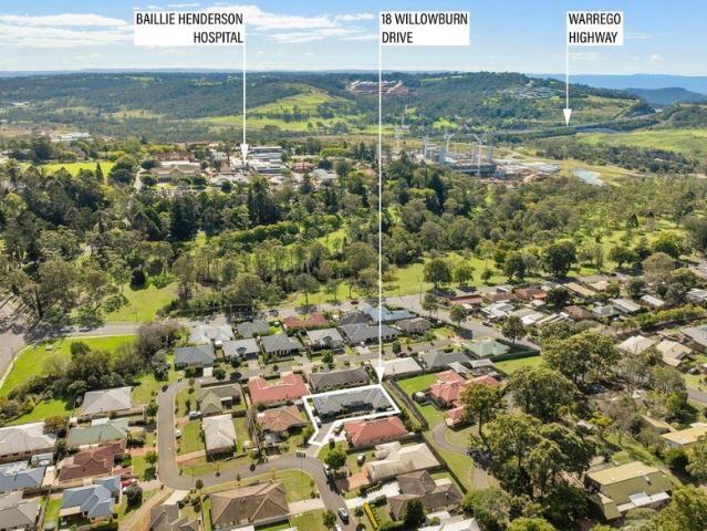 Duplex for sale in Toowoomba, Queensland