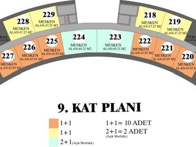 Muratpaşa, Antalya içerisinde satılık Dupleks
