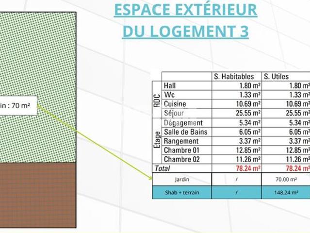 Appartement vente à Arras, Ecurie