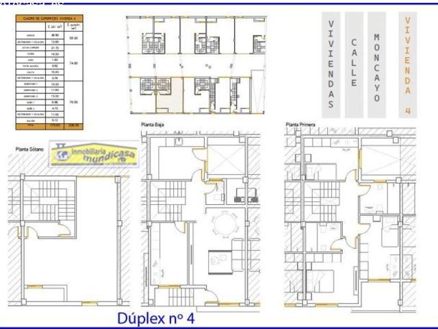 Piso en venta en Matanzas, Área Metropolitana de Murcia