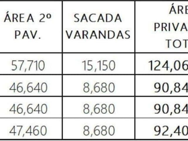 Apartamento venda em Região Geográfica Imediata de Torres, Aglomeração Urbana do Litoral Norte