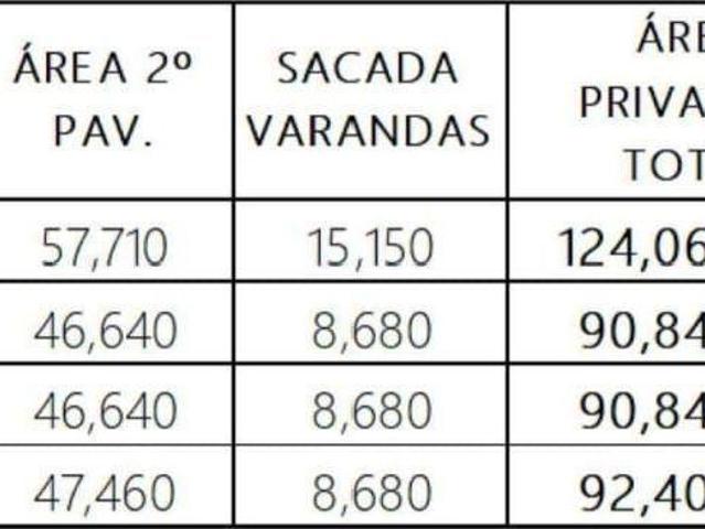 Apartamento venda em Região Geográfica Imediata de Torres, Aglomeração Urbana do Litoral Norte
