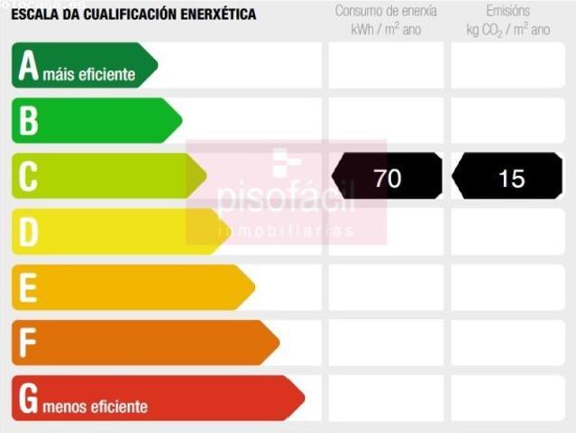 Piso en venta en Lugo