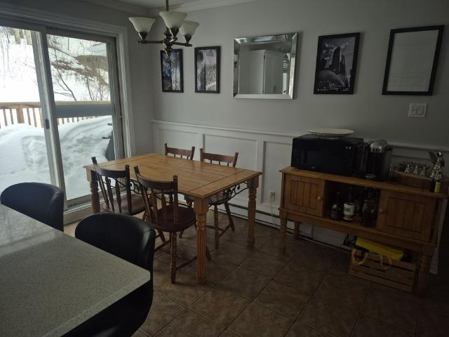 Apartment for rent in Jonquiere, Quebec