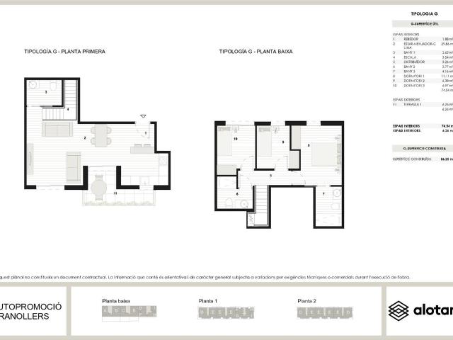 Dúplex en venta en Centre, Vallès Oriental
