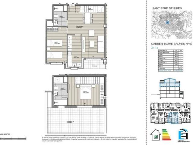 Dúplex en venta en Garraf, Catalunya