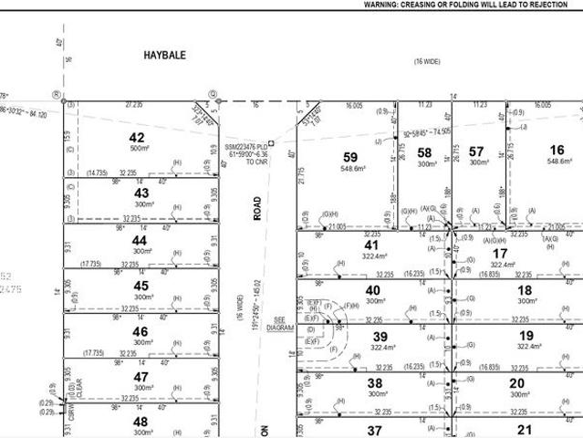 Land for sale in Sydney, New South Wales