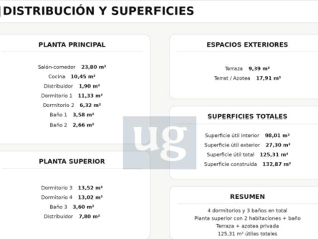 Dúplex en venta en Almeda, Baix Llobregat