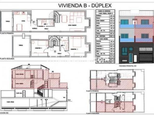 Dúplex en venta en Realejo Alto, Los Realejos