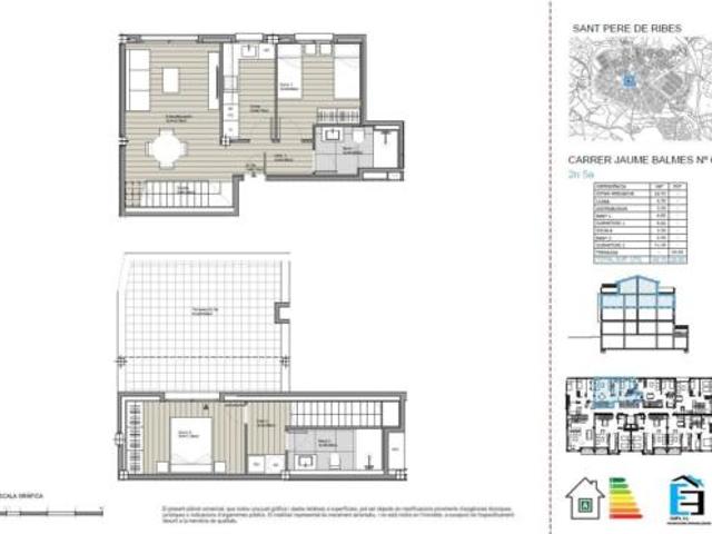 Dúplex en venta en Garraf, Catalunya