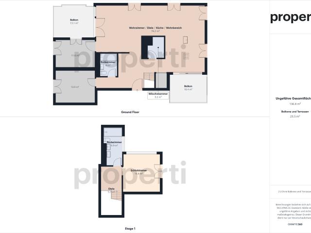 Maisonette kaufen