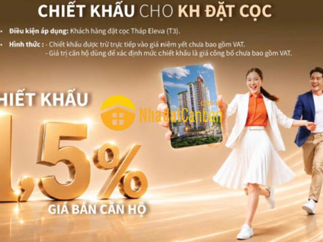 Căn hộ bán