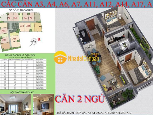 Căn hộ bán tại Bắc Ninh