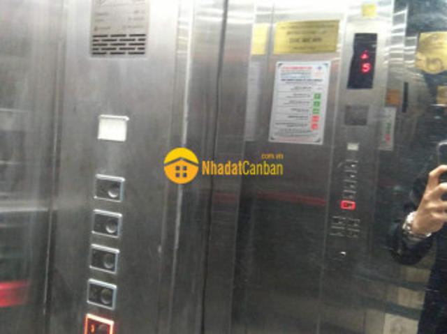 Nhà mặt phố bán