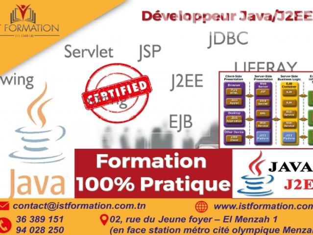 Propriété vente