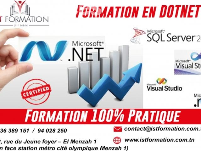 Propriété vente