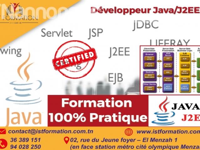 Propriété vente