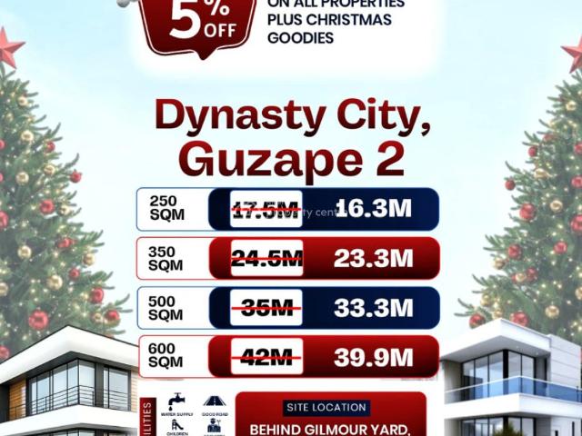 Land for sale in Guzape, Sokoto