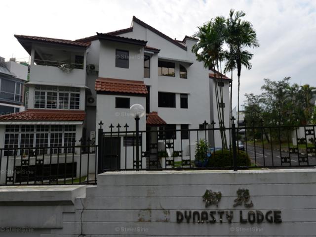 Apartment for rent in Bukit Timah