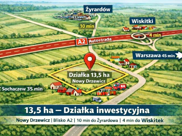 Grunt na sprzedaż w Nowy Drzewicz, Mazowieckie