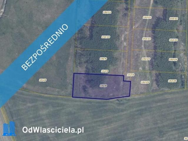 Grunt na sprzedaż w Kolbudy, Pomorskie