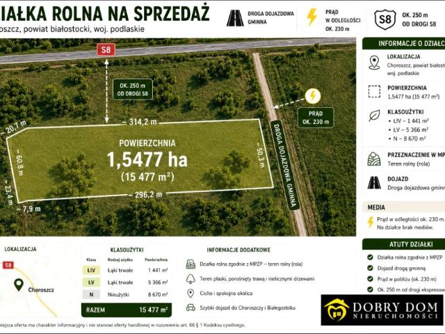 Grunt na sprzedaż w Choroszcz, Podlaskie