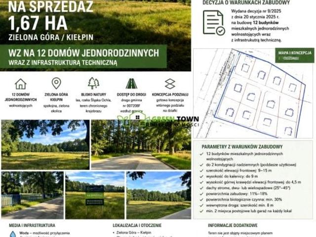 Grunt na sprzedaż w Zielona Góra